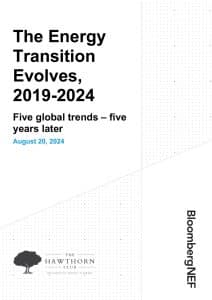 The Energy Transition Evolves, 2019-2024